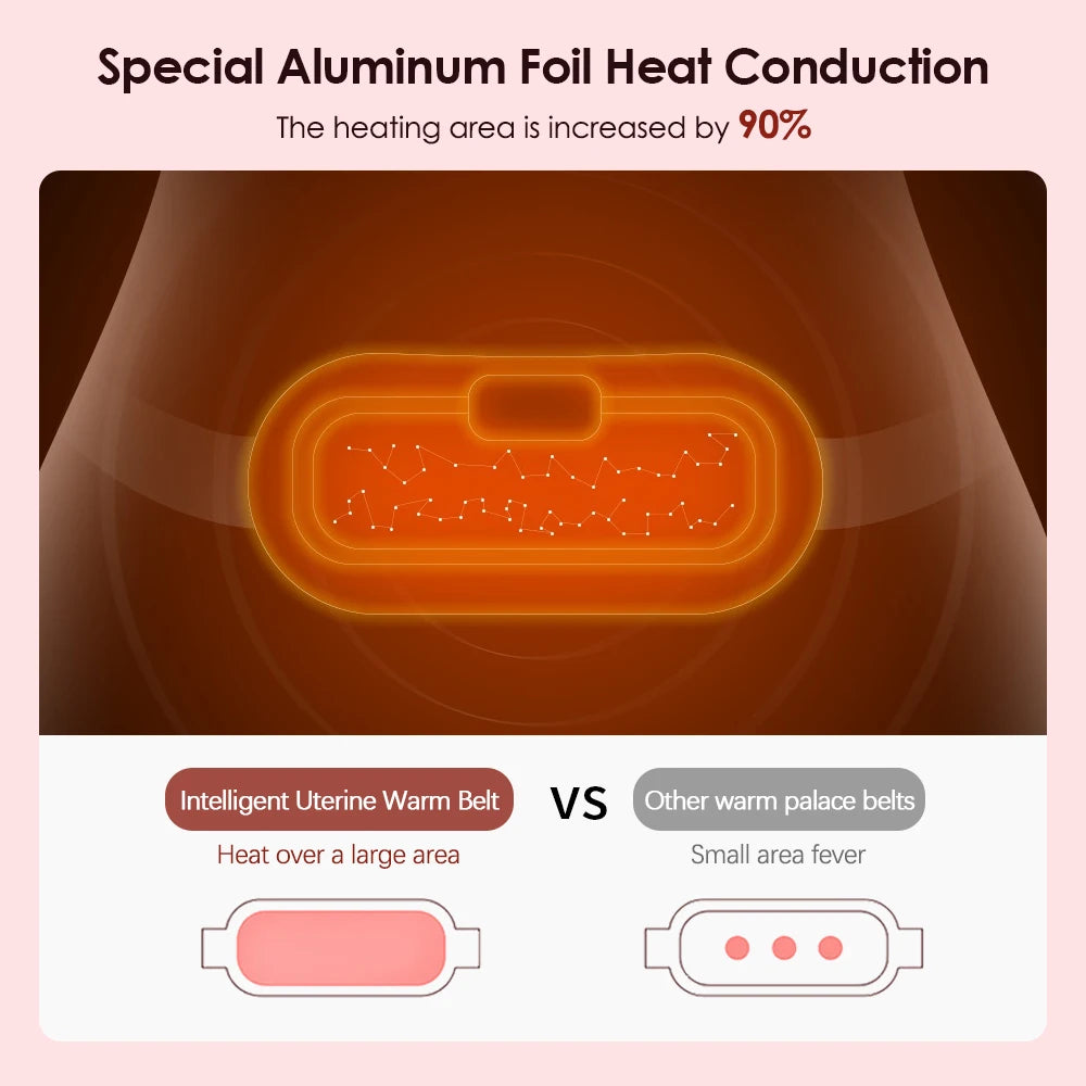 Period Pain Relief Heating Pad