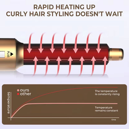 Hot Air Brush (5-in-1)